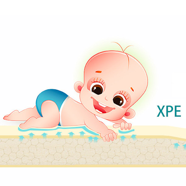 МУЛТИНАМЕНСКА ПОДЛОГА – HAPPY BABY - Слика 4